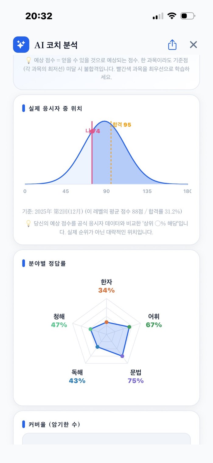 AI 코치 분석 ─ 실제 응시자 중 위치, 분야별 정답률