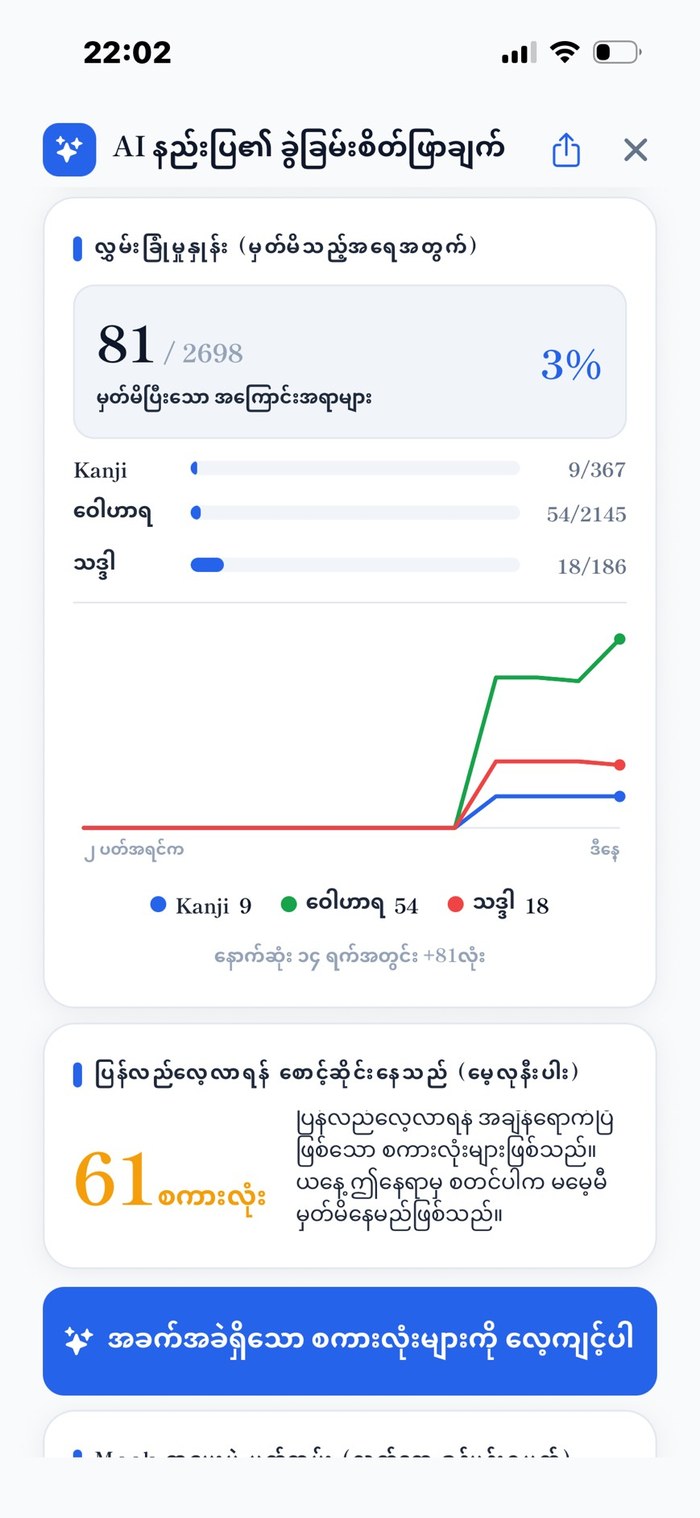AI Coach ခွဲခြမ်းစိတ်ဖြာမှု ─ လွှမ်းခြုံမှု (သင်ယူပြီးအရာများ)၊ ပြန်လှန်ရန် စကားလုံးများ