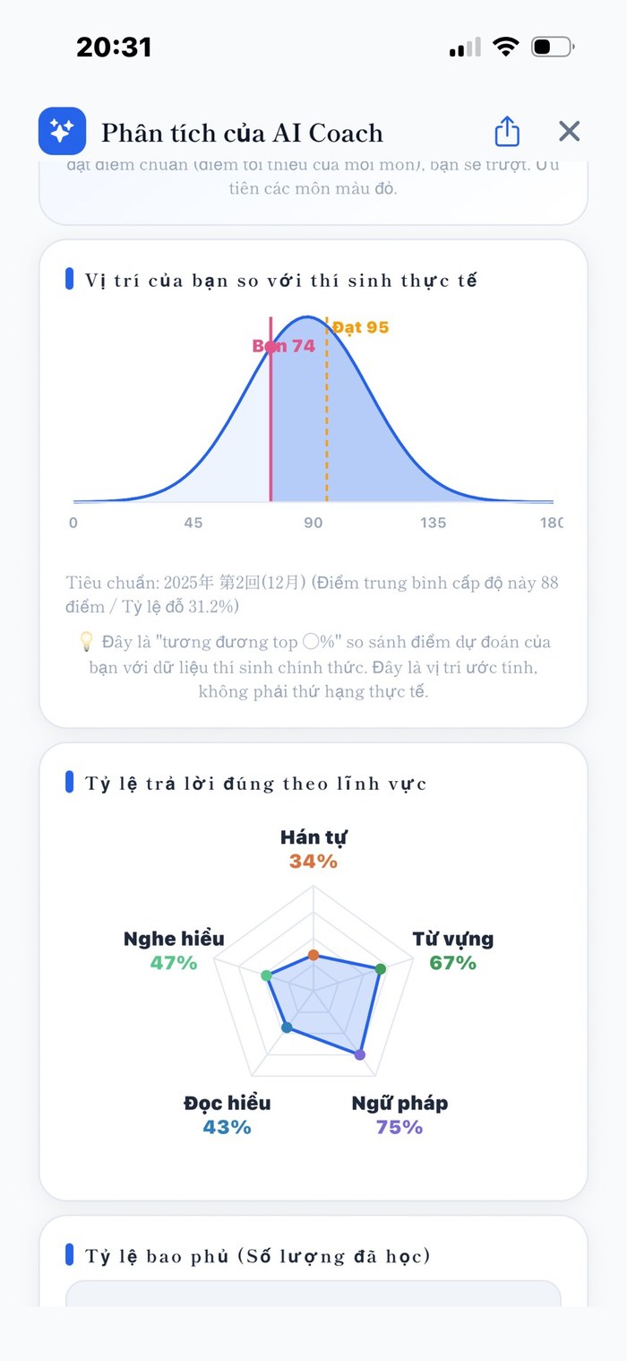 Phân tích AI Coach — vị trí giữa các thí sinh thực tế, độ chính xác theo mảng